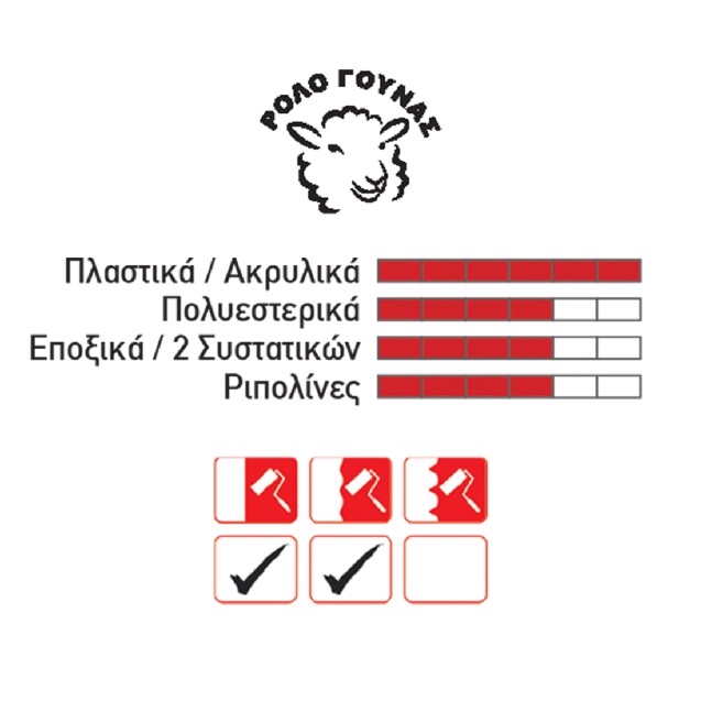 GTC Ρολό γούνας Craft 24cm