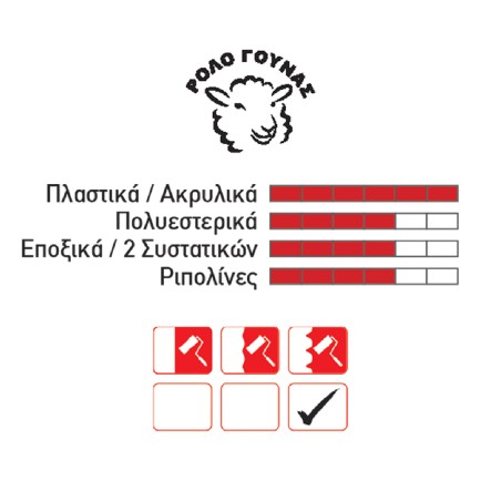 GTC Ρολό γούνας Craft ακούρευτο 24cm