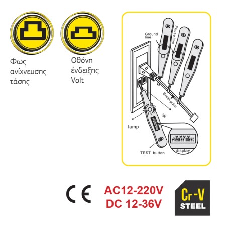 TOP MASTER Δοκιμαστικό κατσαβίδι ψηφιακό 281101 – Δίνει premium χαρακτήρα στο περιβάλλον | iroots.gr