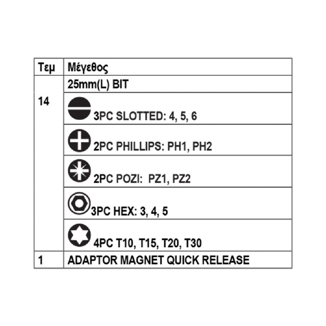 RAIDER Μύτες 1/4'' σετ 15τεμ 158903 – Δίνει premium χαρακτήρα στο περιβάλλον | iroots.gr