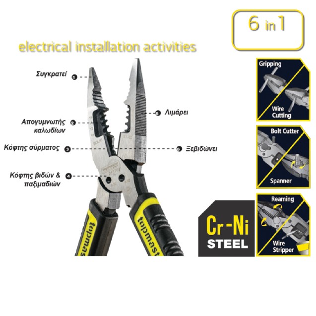 TOP MASTER Πένσα πολυλειτουργική combi 210mm 213700 – Δίνει premium χαρακτήρα στο περιβάλλον | iroots.gr