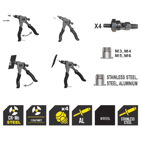 TOP MASTER Πριτσιναδόρος σπειρωμάτων 190mm 491100 – Αναβαθμίζει άμεσα τον χώρο σου | iroots.gr