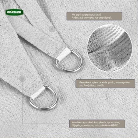 Πανί Σκίασης Τετράγωνο GRASHER 180gr/m² με Κρίκους Γκρι 4x