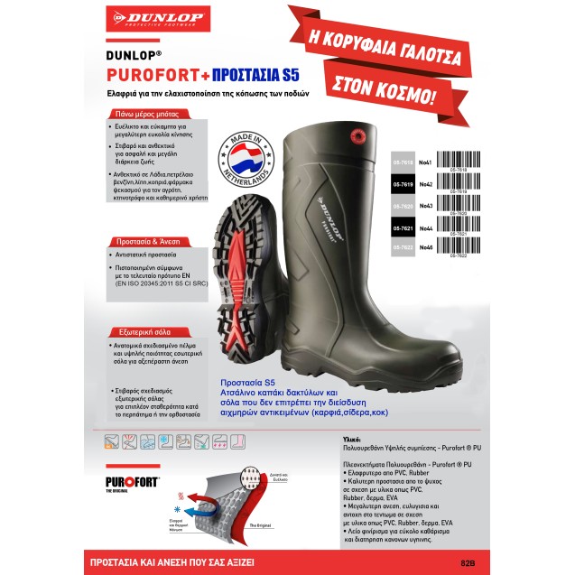 DUNLOP ΜΠΟΤΕΣ ΓΟΝΑΤΟΥ Purofort+ S5 C762933 No43 Με Προστασία Δακτύλων