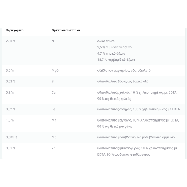 Υγρό Λίπασμα Αζώτου και Ιχνοστοιχείων Compo Expert Basfoliar® 36 Extra SL 2,5lit