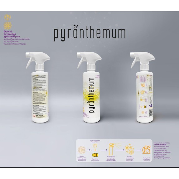 PYRANTHEMUM 0.5 CS 500ml | Φυσικό Εντομοκτόνο