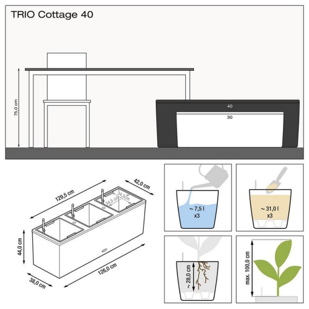 LECHUZA TRIO Cottage 40 | Μεγάλη Ζαρντινιέρα Αυτοποτισμού